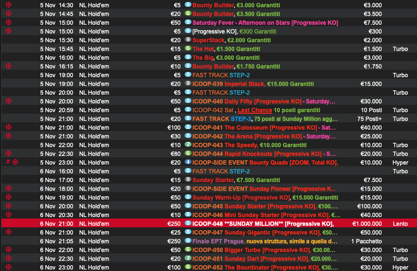 Sunday Million