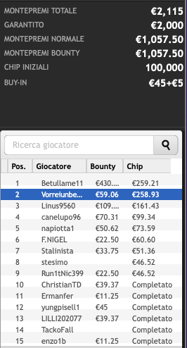 Vorreiunbecco