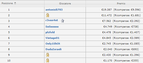antonioli793