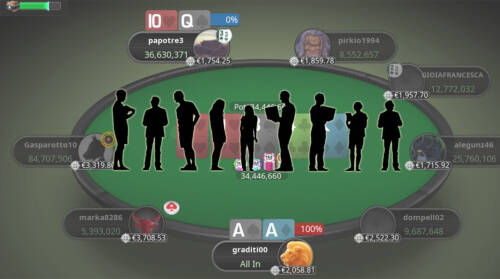 I profili di gioco dei finalisti del Sunday Million 13