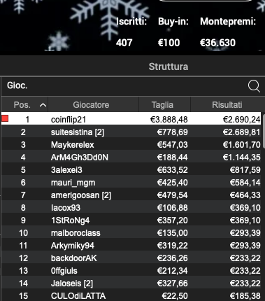 coinflip21
