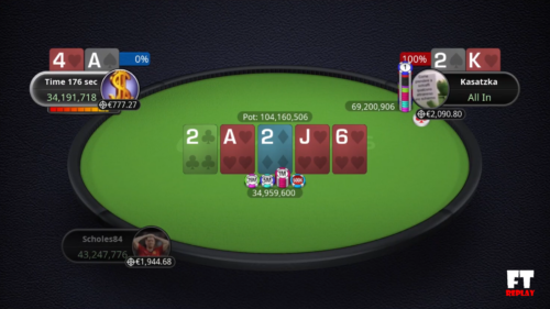 Guarda il replay a carte scoperte del tavolo finale Main Event Carnival Series!