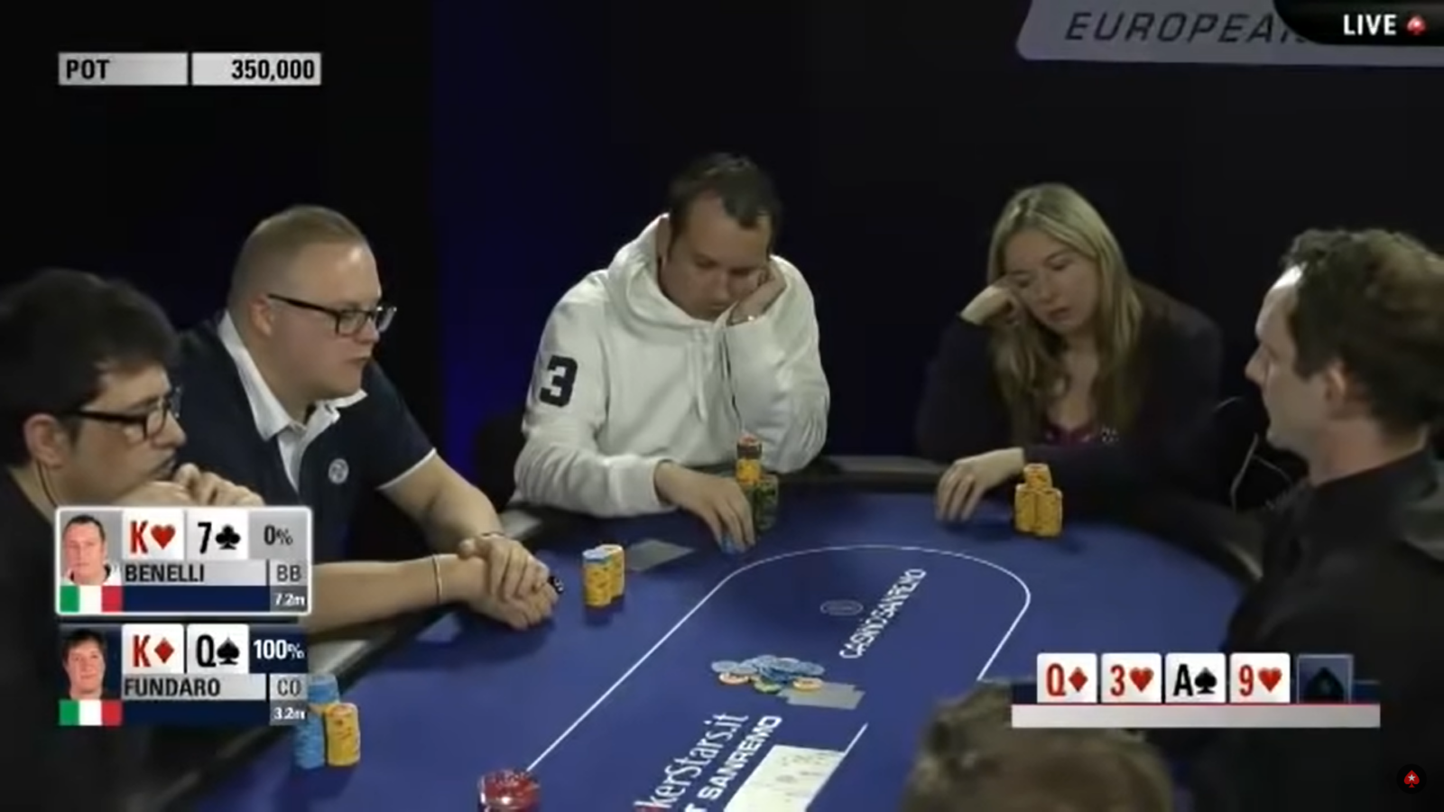 benelli fundaro tavolo finale main ept sanremo