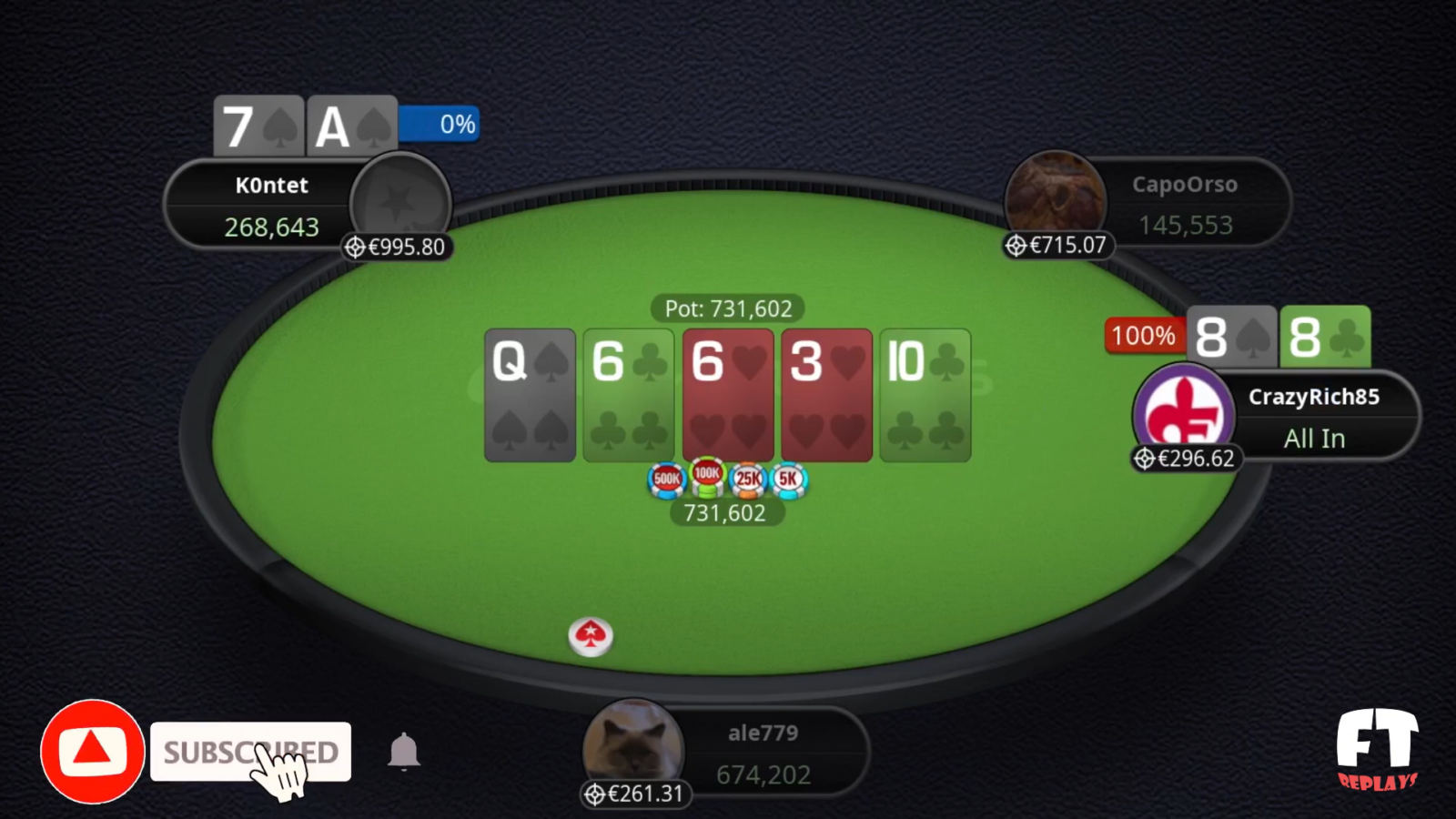 all-in call riccardo basso crazyrich85