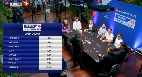 Diretta streaming a carte scoperte: Arduini e Sposato al tavolo finale del Main Event France Poker Series!