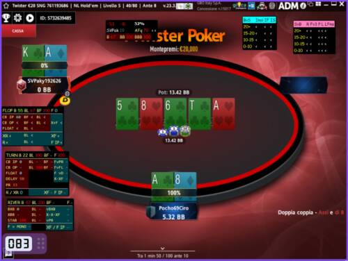 Bussa la fortuna su iPoker: moltiplicatore x1.000 a un Twister da 20€, lo vince Danilo Spampinato!