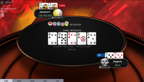 Alessandro "alesiena17" Siena è il nuovo vincitore del Sunday Million