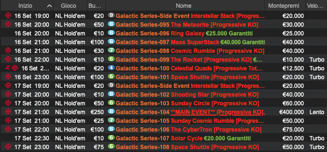 Galactic Series