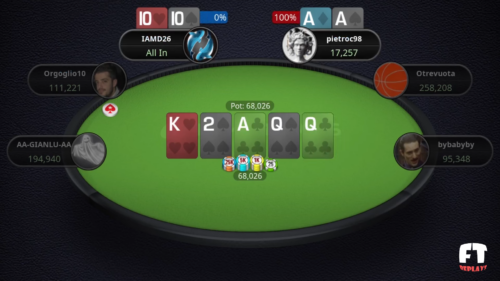[VIDEO] Il tavolo finale Sunday High Roller con Giuliani, Cuomo, Corsi e De Paz