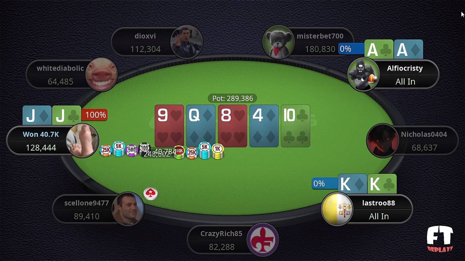 tavolo finale sunday high roller gala basso de bonis