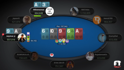 Come gioca a poker Neymar? Guarda il tavolo finale del Titans Event in cui il brasiliano ha chiuso secondo