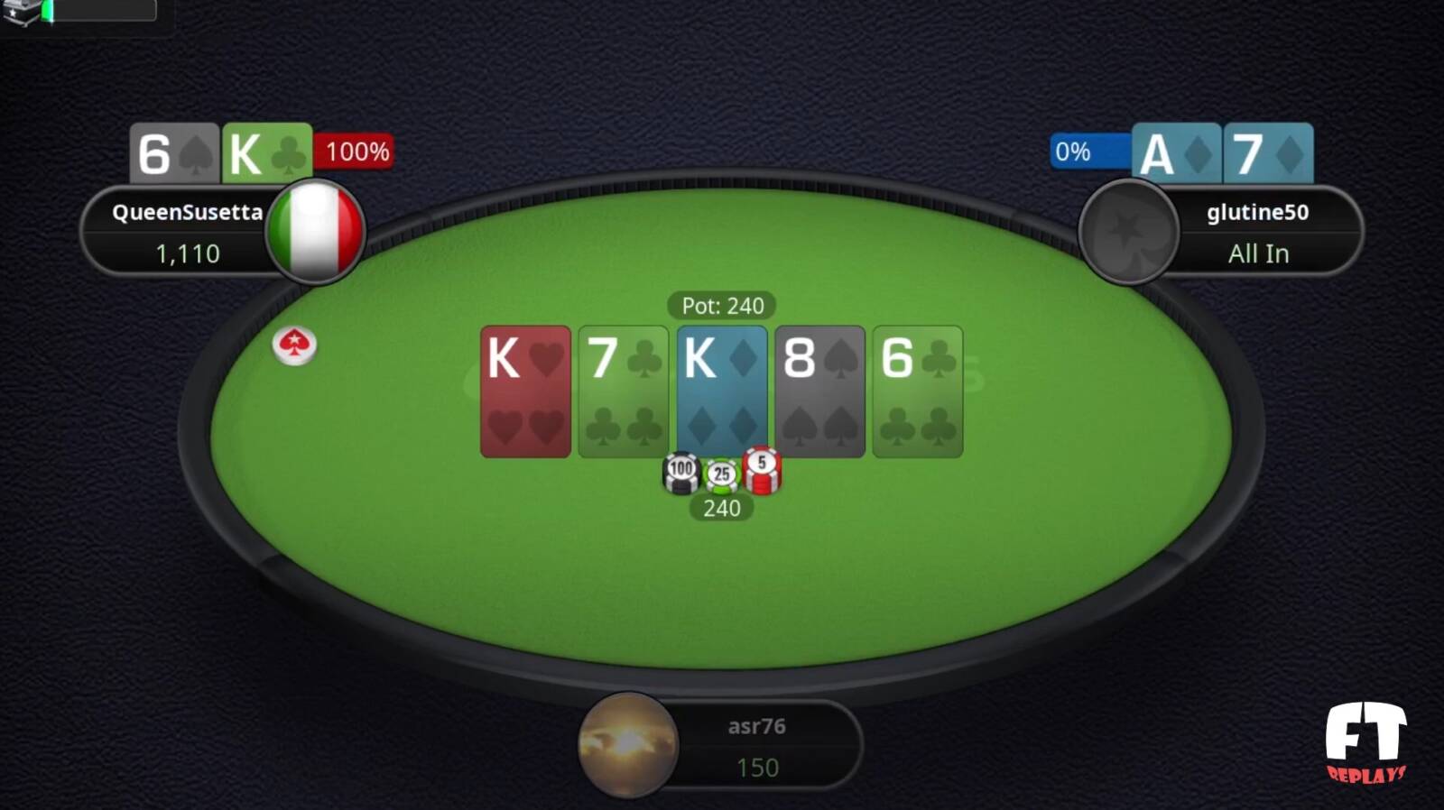 spin max