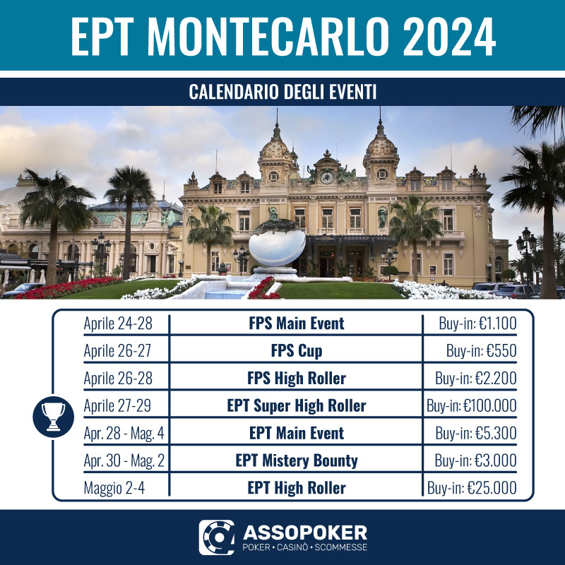 EPT Montecarlo 2024 calendario