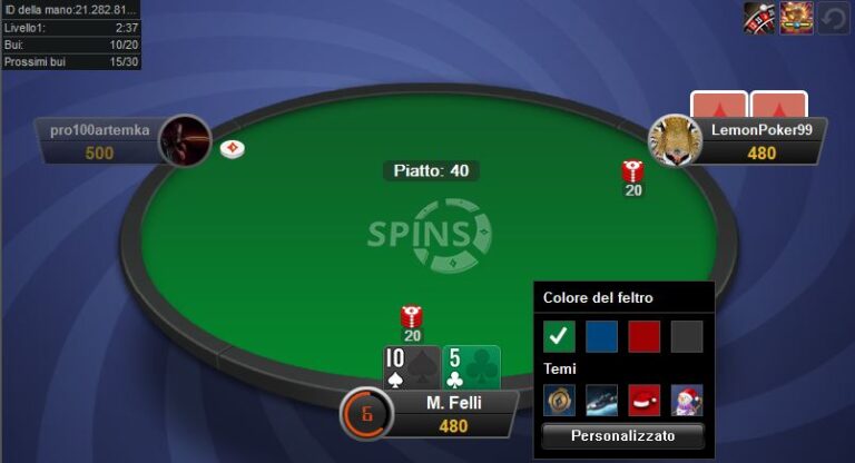 Partypoker Spins