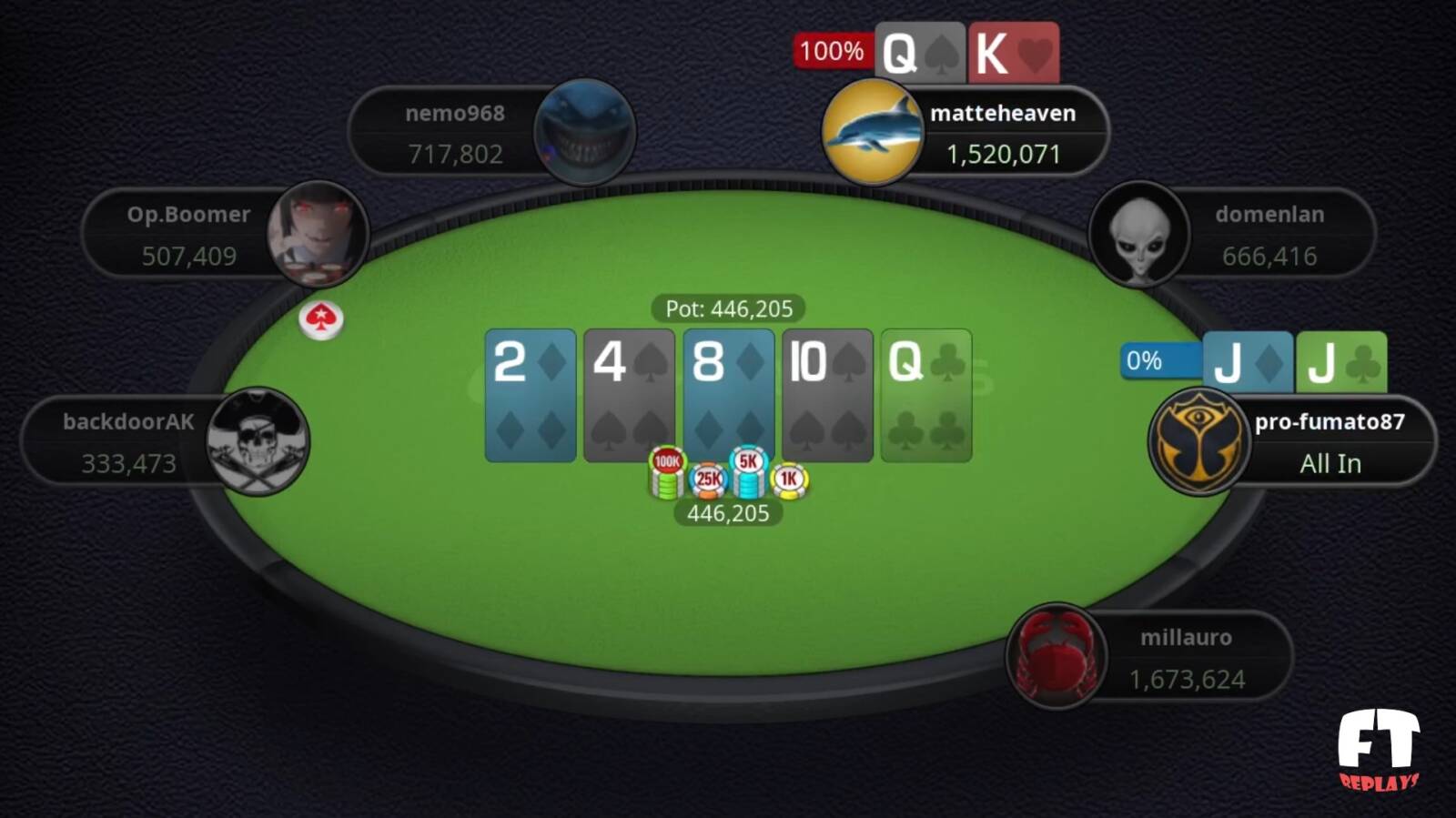 scoop replay lando esposito peluso