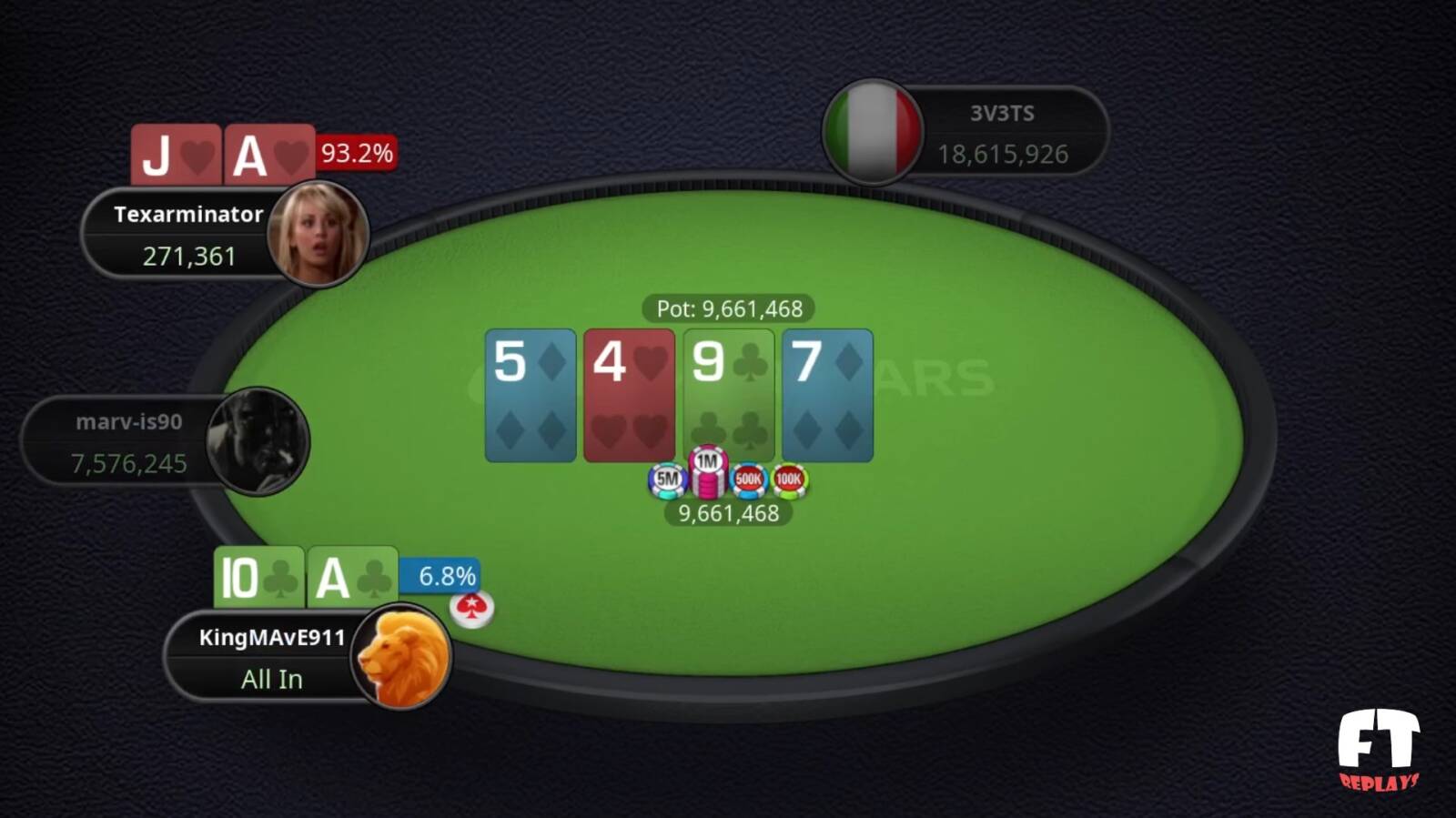 videoreplay kingmave911 gabriele re