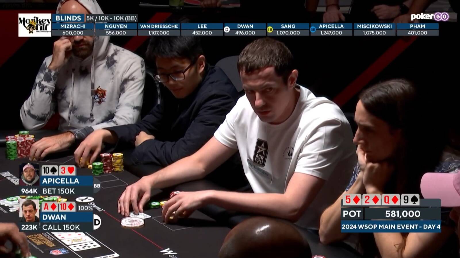 bluffa tom dwan main event wsop