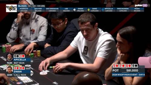 Il tentativo di bluff più pazzo del Main Event WSOP: Tom Dwan aveva floppato colore nuts!