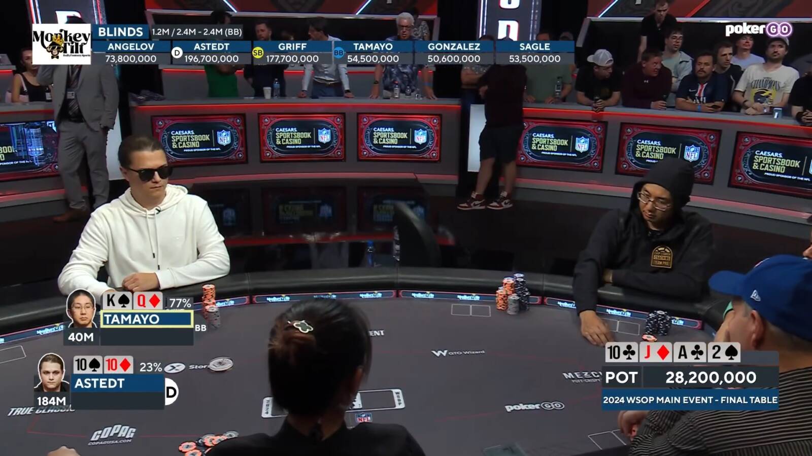 cooler tamayo astedt main event wsop