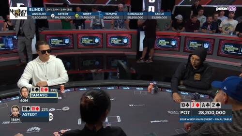 Il cooler Astedt-Tamayo al tavolo finale del Main Event WSOP