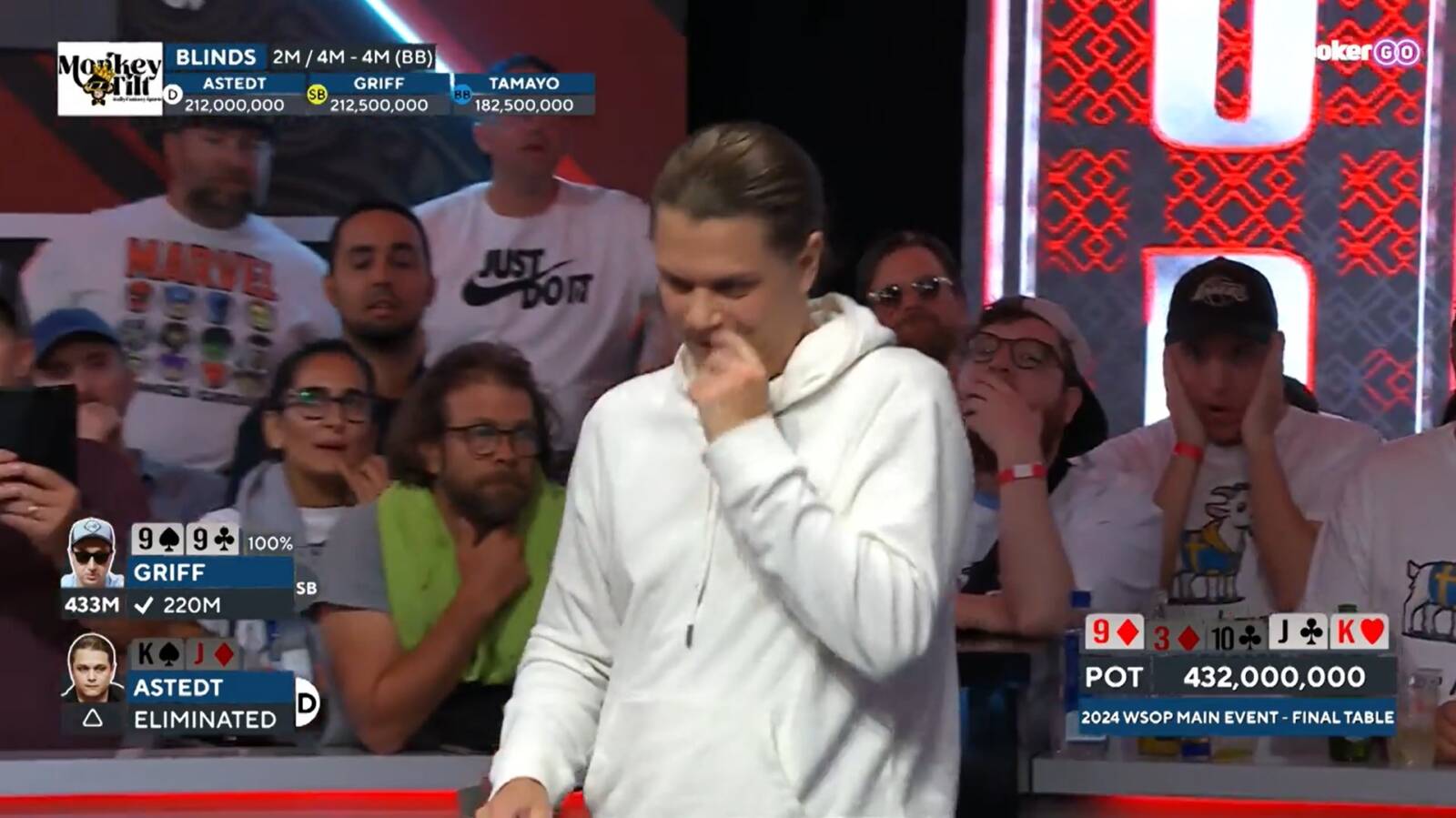 mano eliminazione main wsop astedt