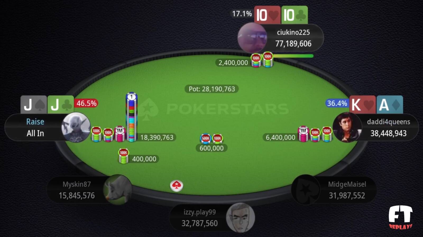 tavolo finale sunday million 18
