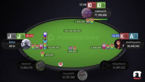 Il tavolo finale del Sunday Million XVIII a carte scoperte (video-replay)