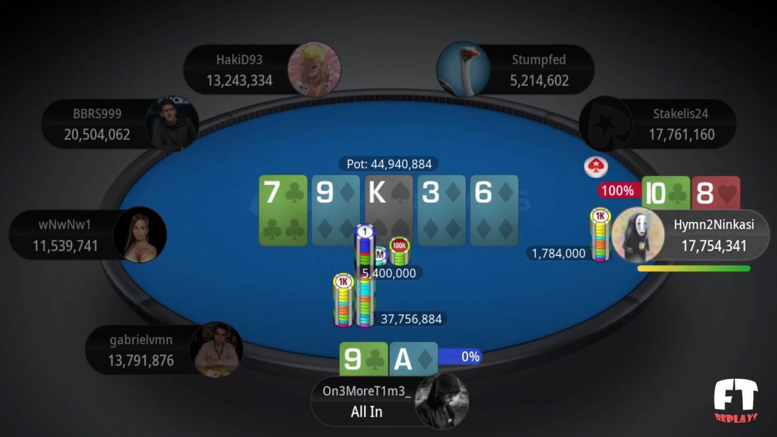 bluff sposato jorstad