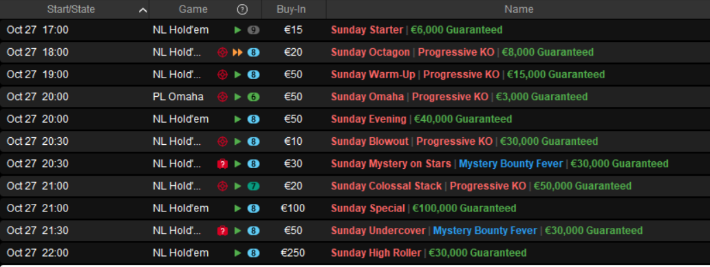 tornei domenica pokerstars