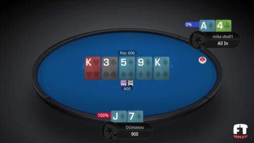 Poker online: vince un milione in 19 minuti con uno Spin & Go da 5$ su PokerStars