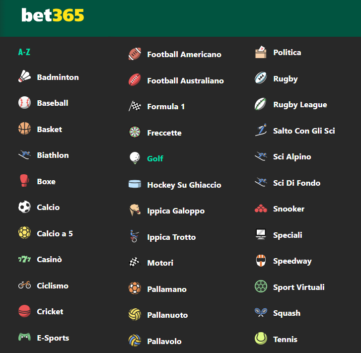 Tutte le tipologie di Sport presenti su Bet365