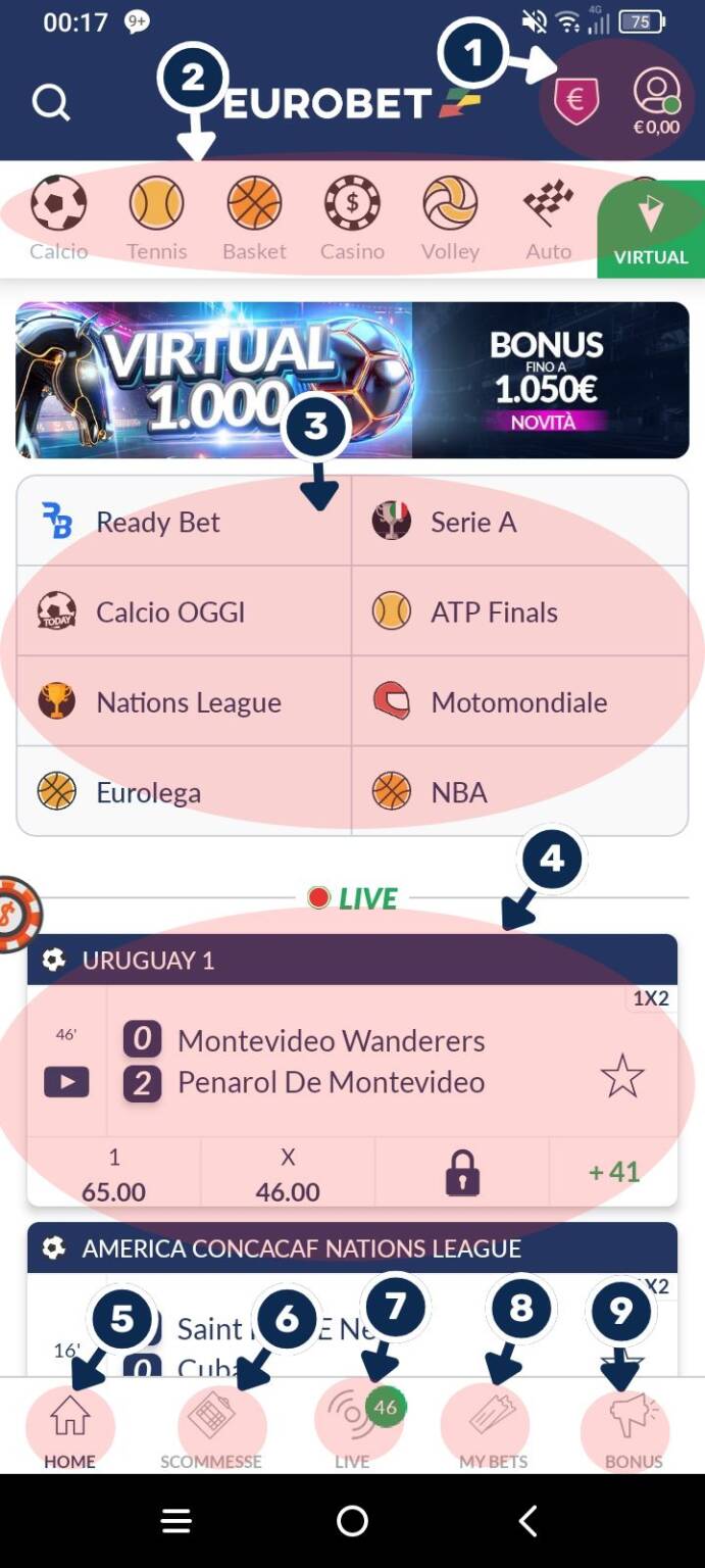 Eurobet App: Vantaggi e caratteristiche dell'app mobile