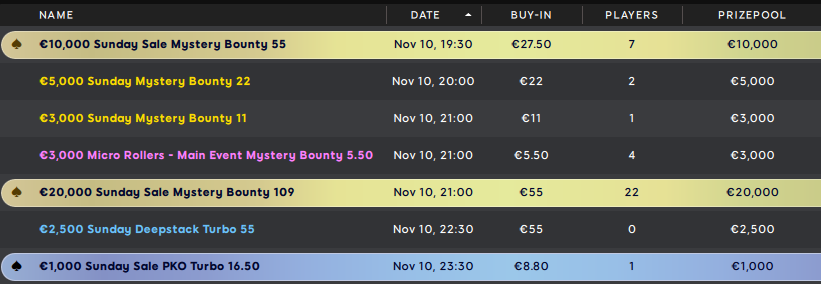 tornei 888poker domenica 9 novembre