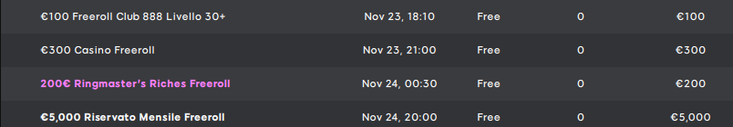 freeroll 888poker 23 24 novembre