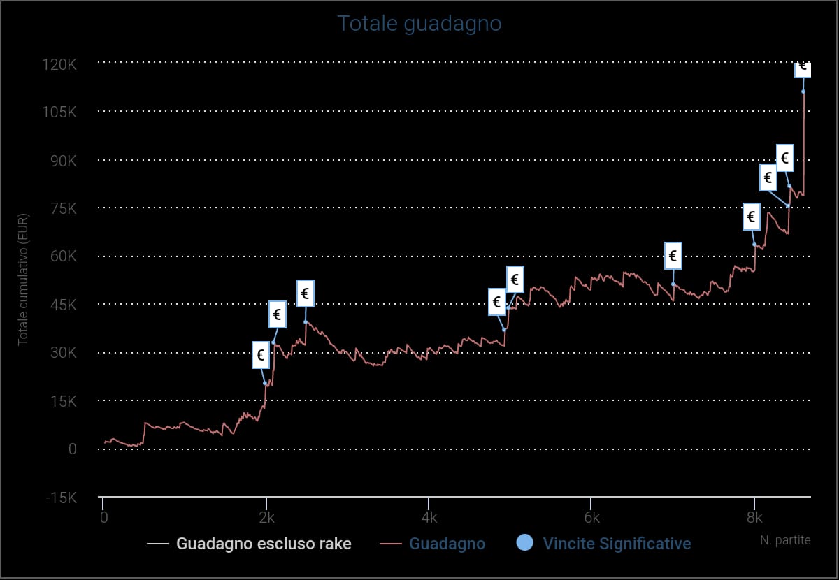 grafico suckkkkk