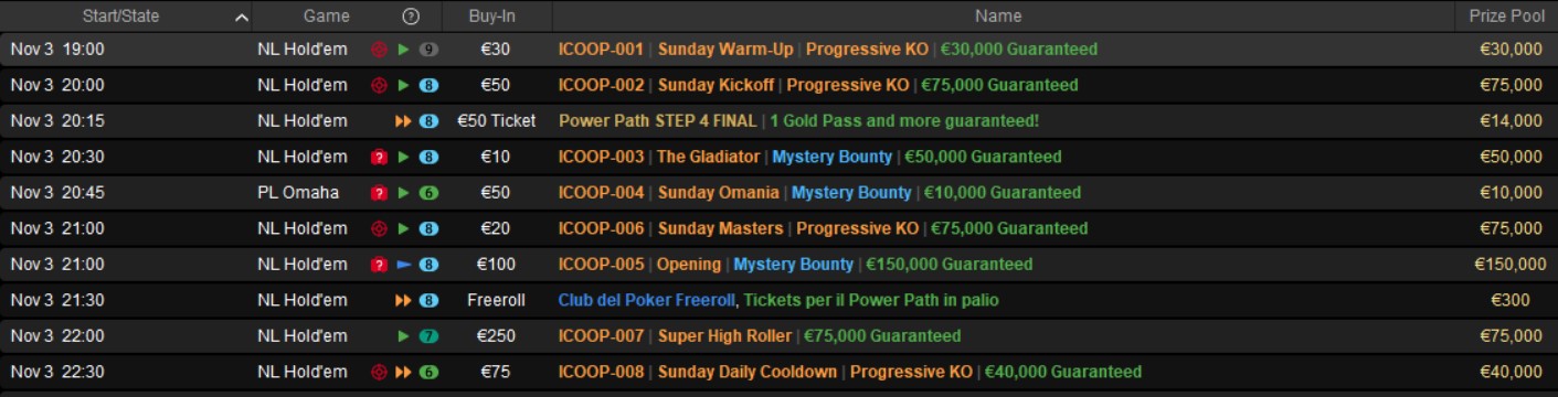 pokerstars domenica 3 novembre