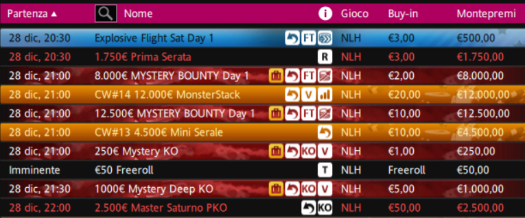 tornei fine settimana ipoker