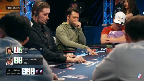 Segui Andrea Dato 16 left al WPT World Championship in diretta streaming!