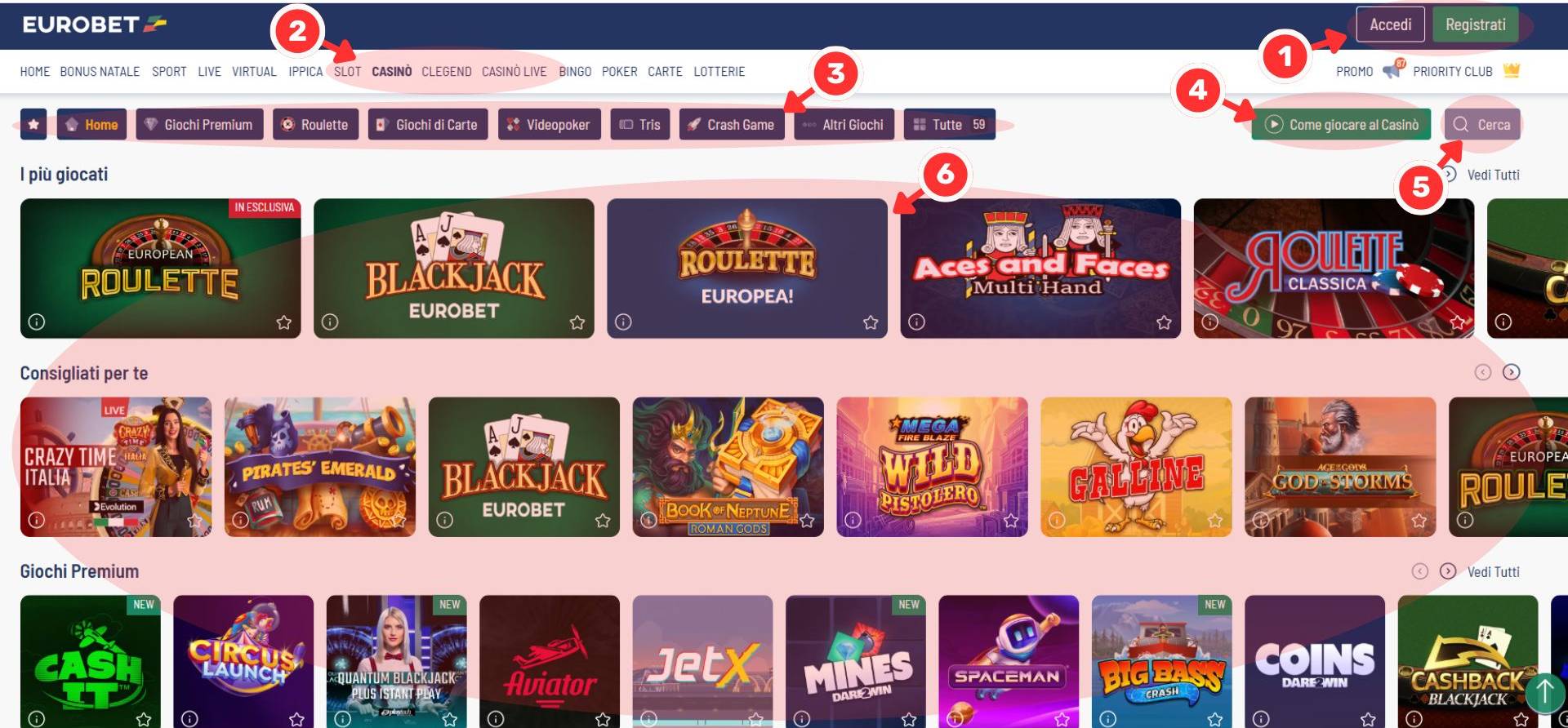 Tutto quello che c'è da sapere su Eurobet Casino online