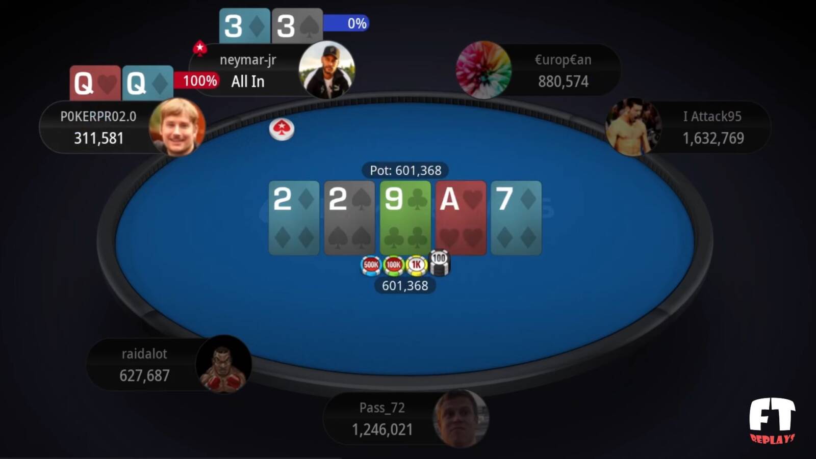 mano eliminazione neymar jr titans event