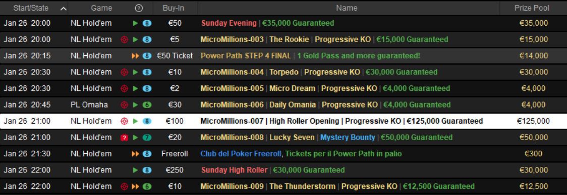 tornei online pokerstars