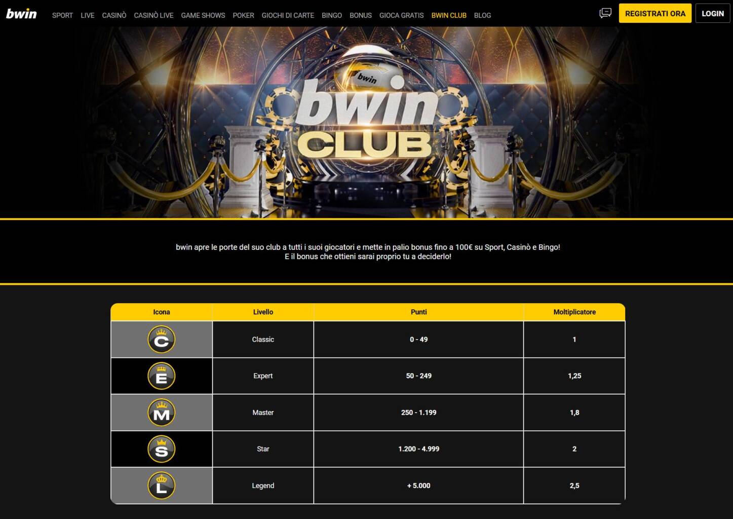 Il sistema fedeltà del Bwin Club