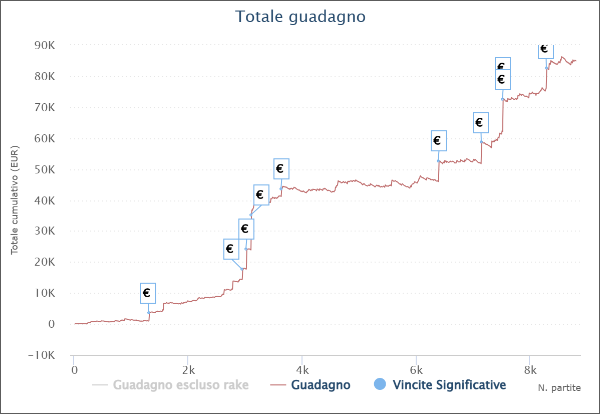 grafico_mikymetal