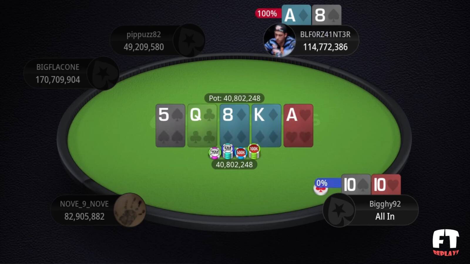 mystery bounty tavolo finale sunday million