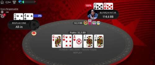 PokerStars-Sisal Sunday Million: il trionfo è del regular "BLF0RZ41NT3R" , 9.168 entries!