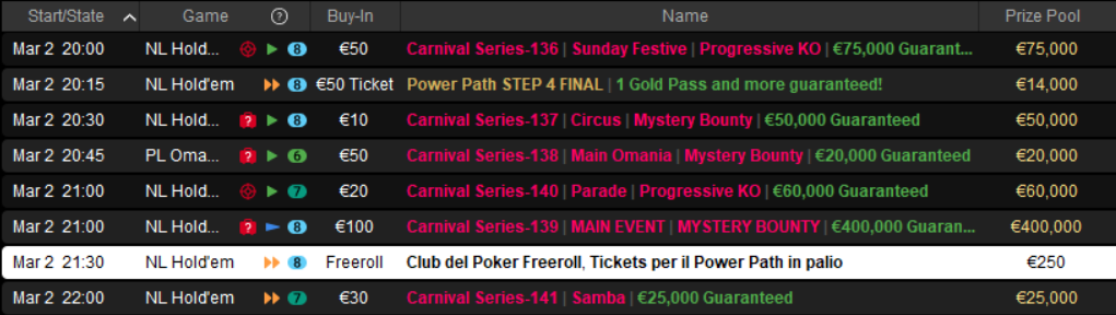 tornei pokerstars primo weekend marzo