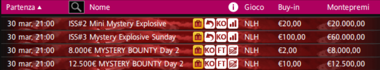 tornei ipoker