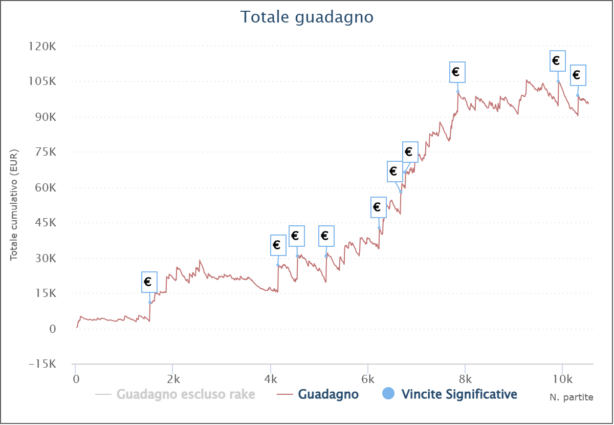 grafico antonello teamzeus94 ferraiuolo