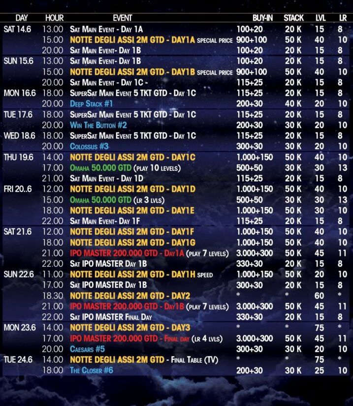 Programma tornei