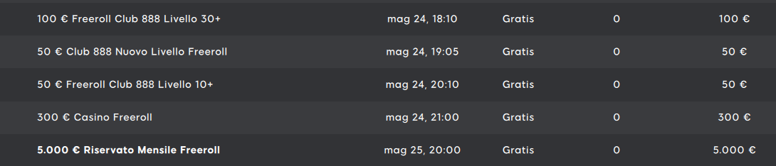 freeroll 888poker